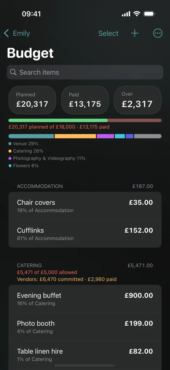 The budget on iPhone: planned, paid and over totals, a bar breaking spending down by category, and the individual costs beneath.