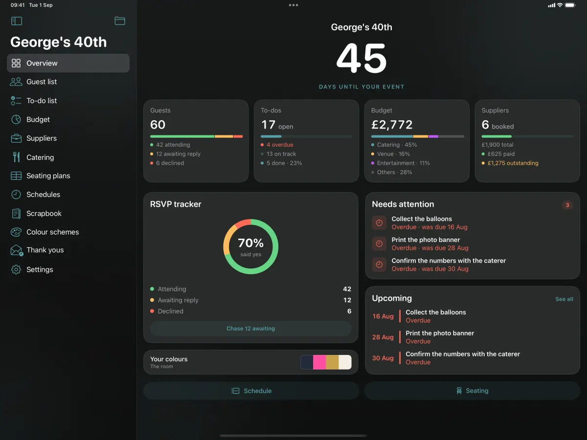 The event overview on iPad: a countdown, tiles for guests, to-dos, budget and suppliers, an RSVP tracker, and what needs attention.
