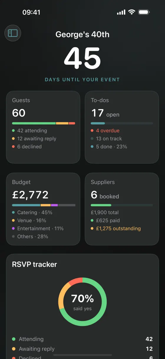 The event overview on iPhone: the countdown and the same tiles.