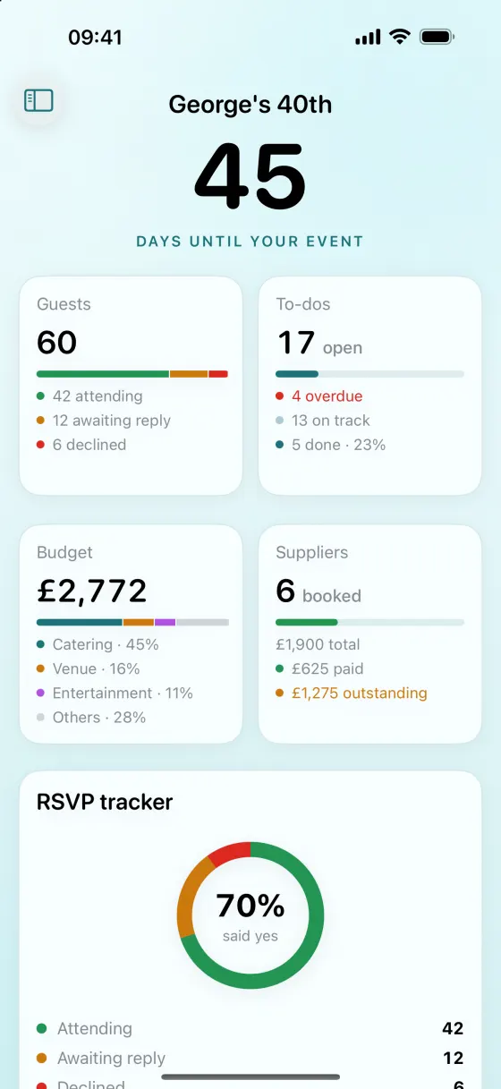 The event overview on iPhone: the countdown and the same tiles.