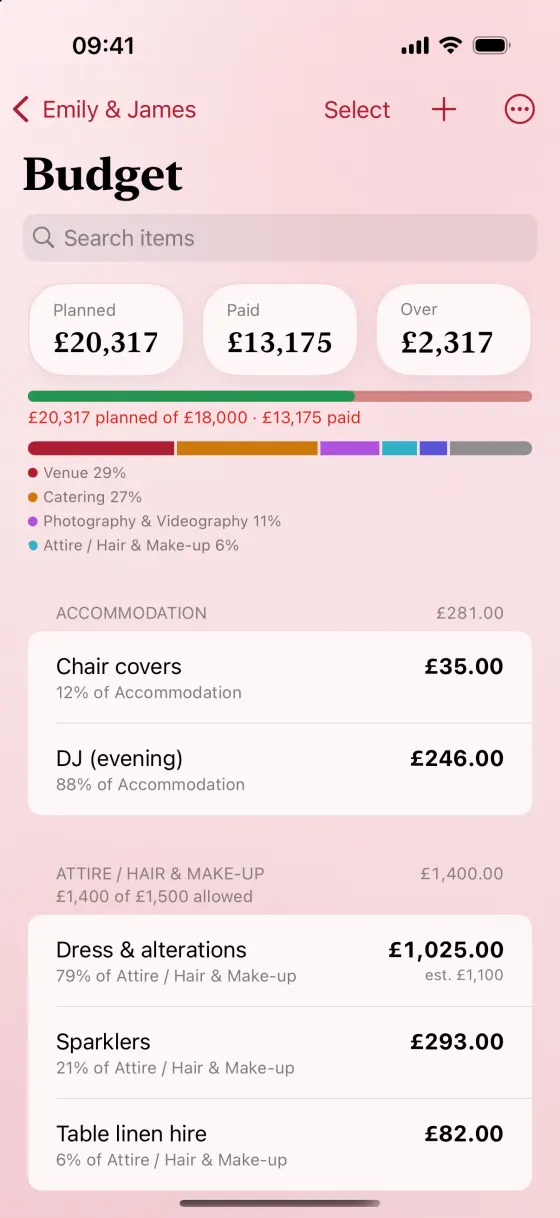 The budget on iPhone: planned, paid and over totals, a bar breaking spending down by category, and the individual costs beneath.